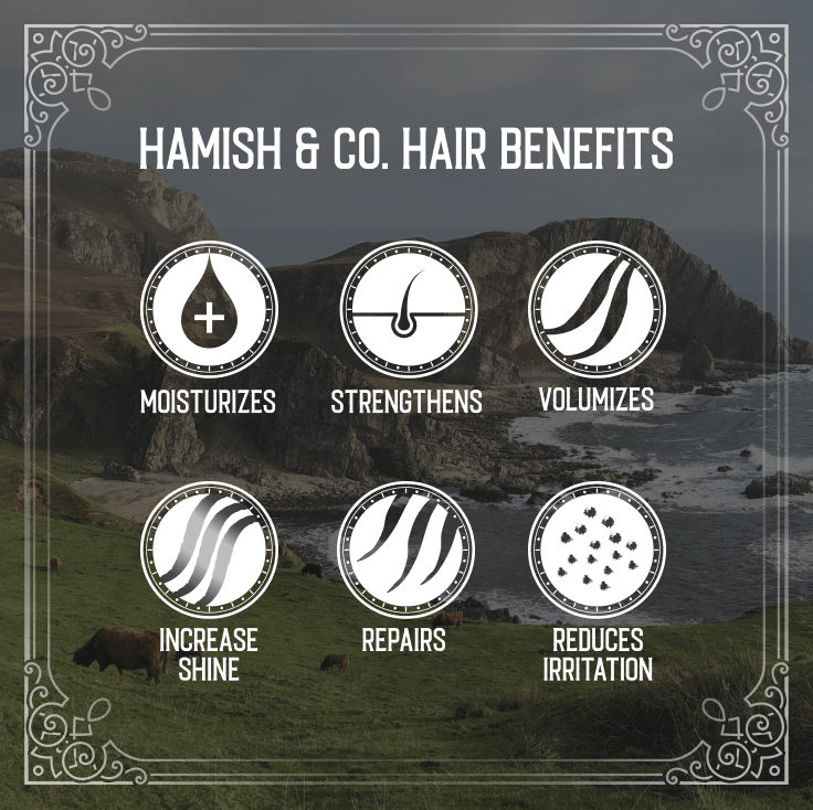 Conditioner Bar | Hamish & Co | Aged Sandalwood - Lalka Beauty Co.