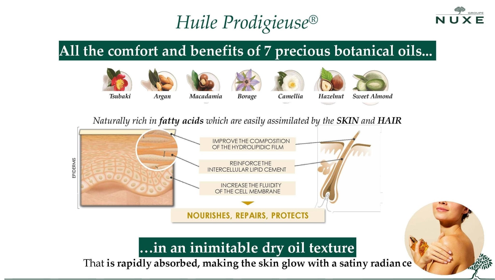 Huile Prodigieuse Nuxe Multi - Purpose Dry Oil - Lalka Beauty Co.