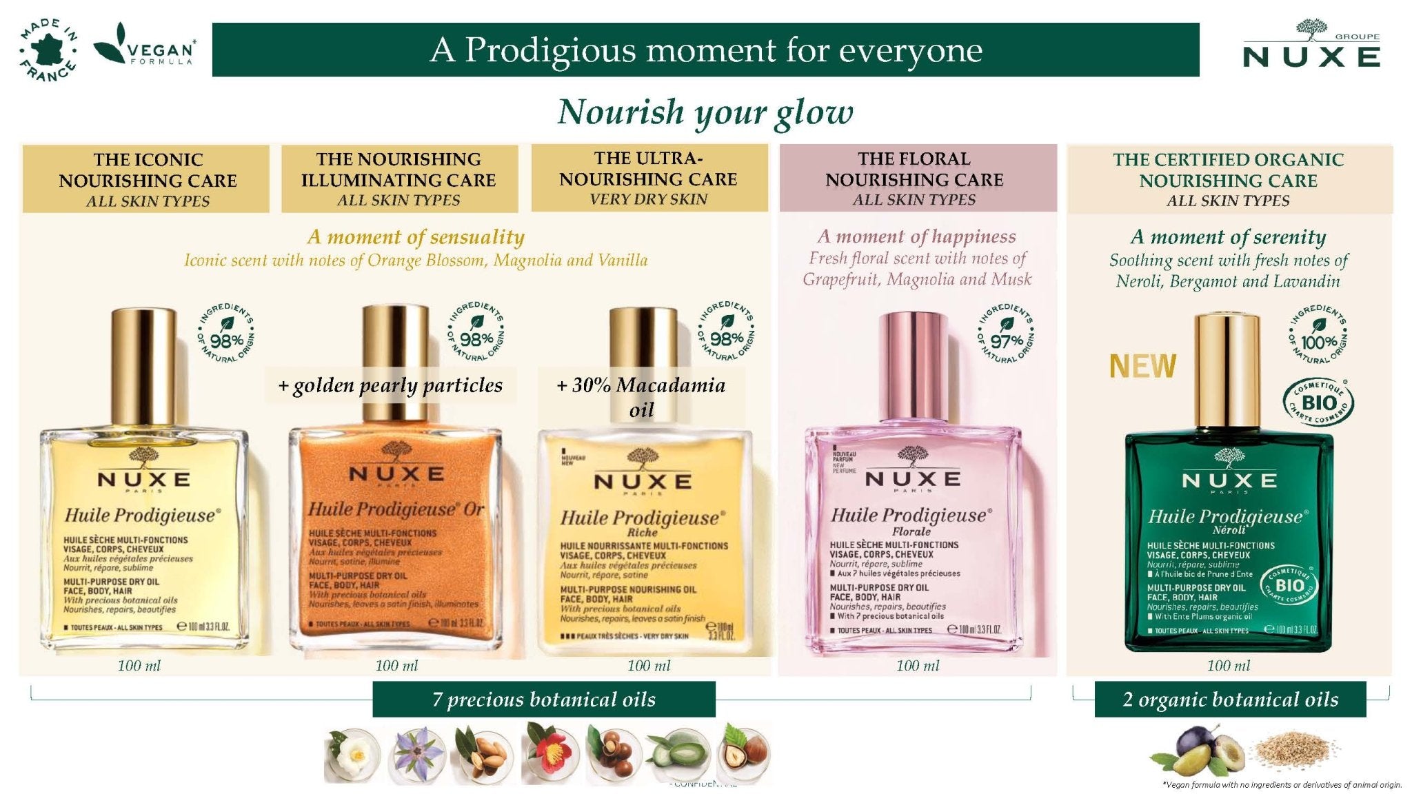 Huile Prodigieuse Nuxe Multi - Purpose Dry Oil - Lalka Beauty Co.