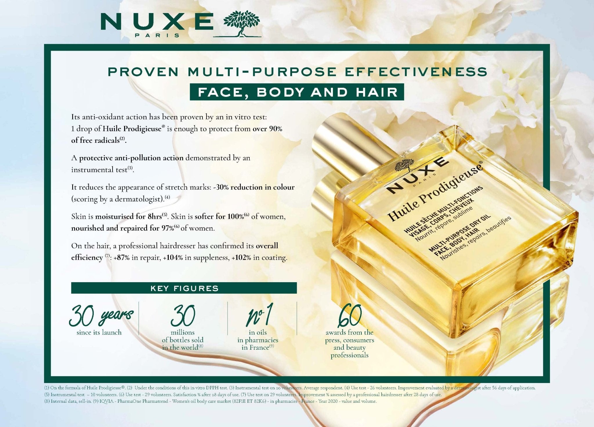 Huile Prodigieuse Nuxe Multi - Purpose Dry Oil - Lalka Beauty Co.