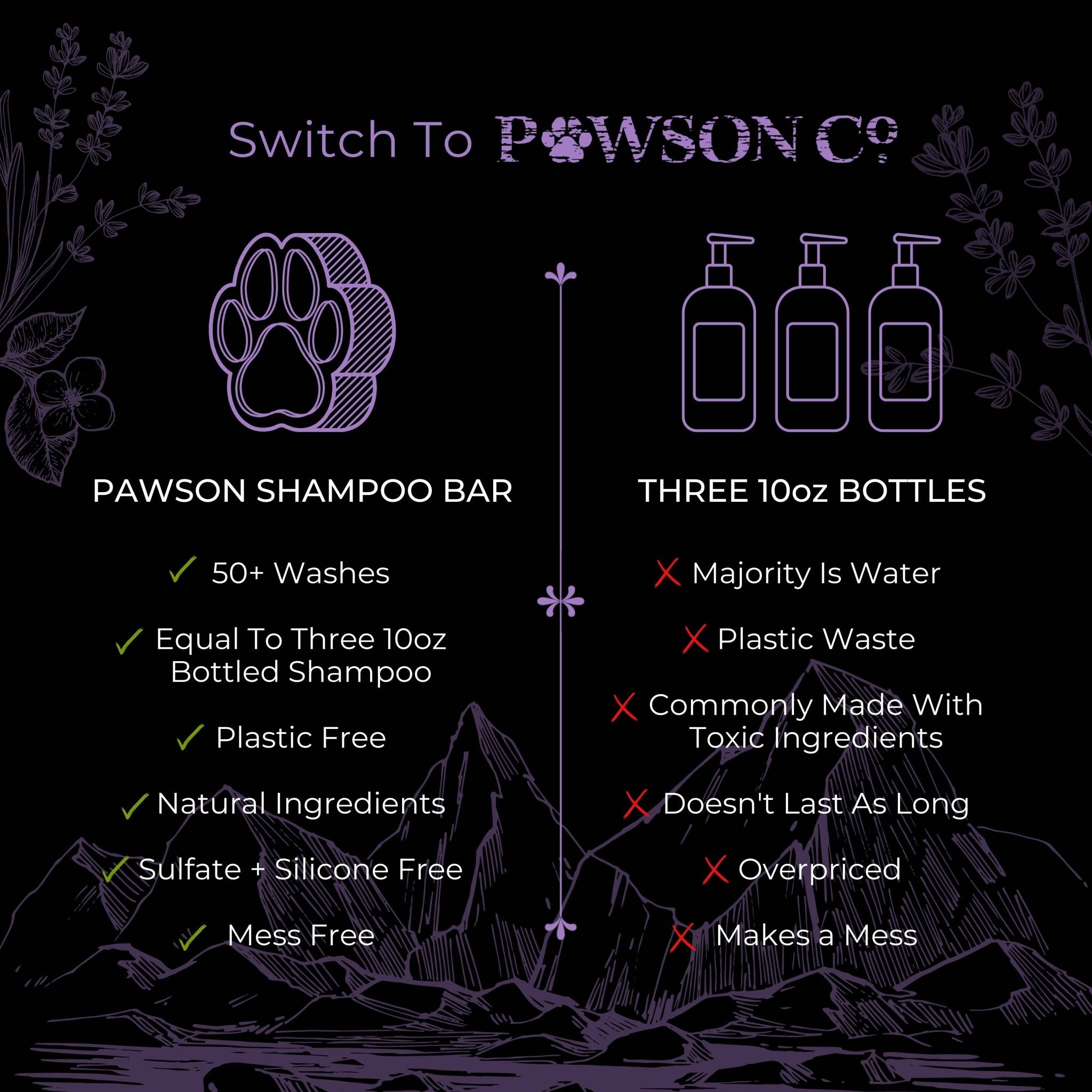 Pet Shampoo Bar | Pawson & Co. | Cherry Blossom - Lalka Beauty Co.